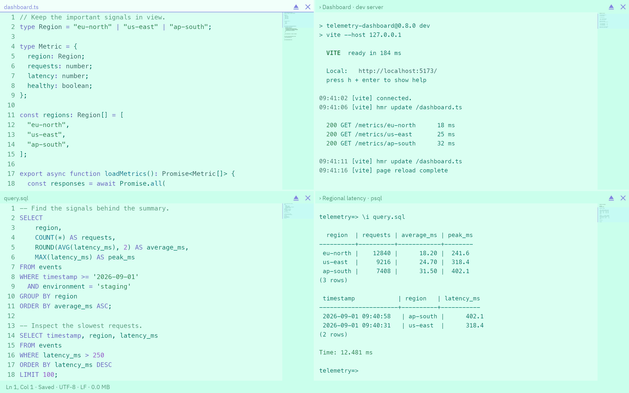 A light Mint paper workspace with TypeScript and SQL editors beside a development server terminal and query results.